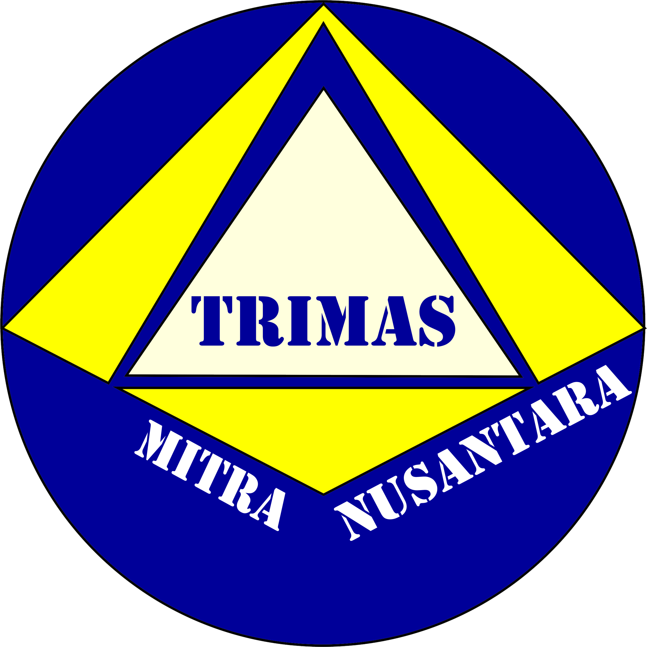 Kontak RPH Trimas Mitra Nusantara